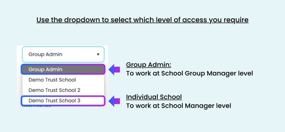 Access dropdown graphic - general