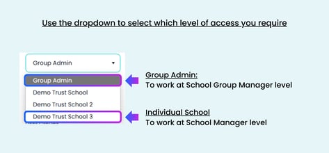 Access dropdown graphic - general