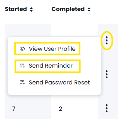 How To View The User Report